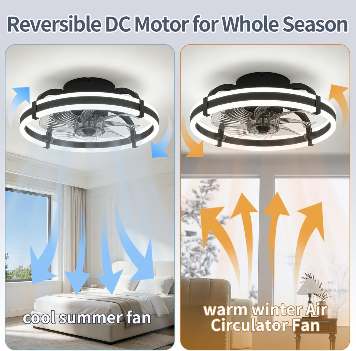 18.9" RGB Flush Mount Ceiling Fan with Light, 6 Speeds 3 Colors, Timer