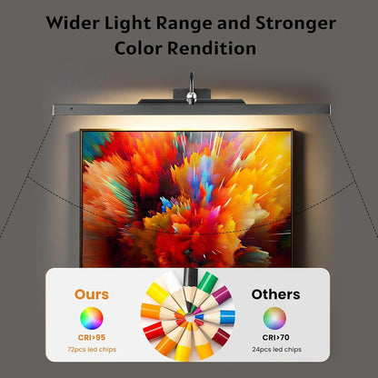 Picture Light for Wall, 12" Rechargeable Wireless Battery Operated Painting Lighting, Dimmable LED with Remote 3CCT for Wall Art Gallery Display (Black)