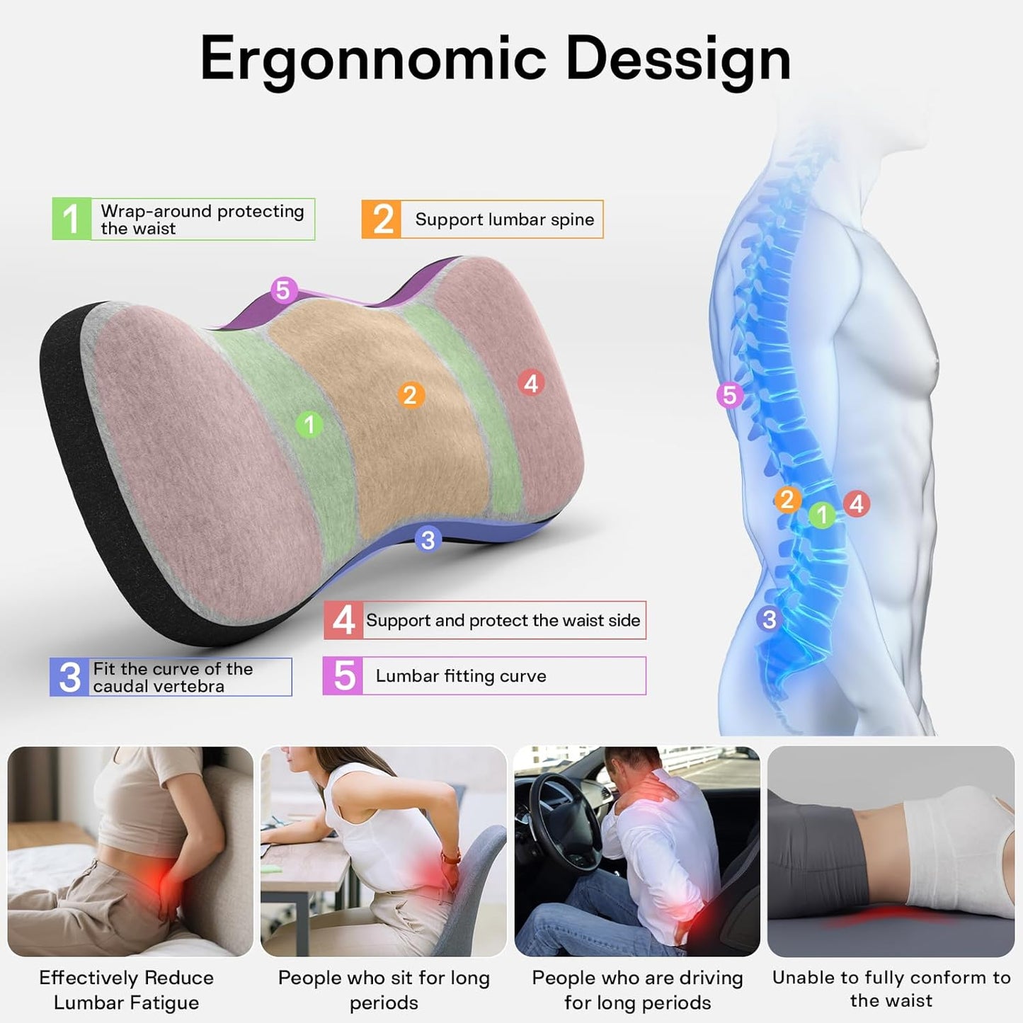 Lumbar Support Pillow for Bed, Lower Back Pillow for Sleeping, Memory Foam Waist Pain Relief Pillows, Lumbar Pillow for Sleeping, Bed, Car, Couch (Grey Black)