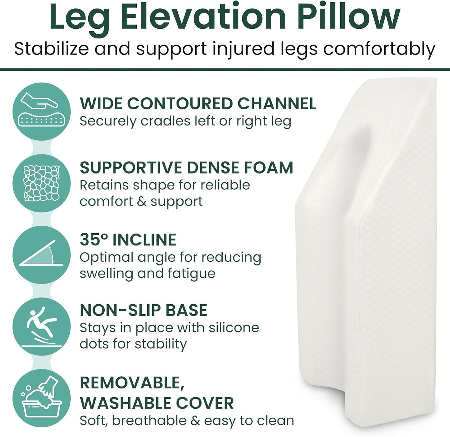 Xtra-Comfort Leg Elevation Pillow- Leg Wedge for Knee, Swelling, Elevation, After Surgery Must Haves - Post Surgery, Knee Pain Relief - Breathable for Knee, Ankle and Foot - Improve Blood Circulation | After Surgery Must Haves - Post Surgery, Knee Pain