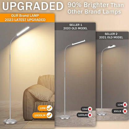 marctronic Floor Lamp, 18W 1800LM Super Bright LED Floor Lamp with Remote & Works with Smart Plug, Dimmable Timing Eye Caring Reading Lamps Floor Standing for Living Room Bedroom Office
