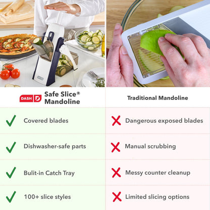 Dash Safe Slice Mandoline Slicer, Adjustable 30+ Combos, Aqua | Vegetable, Potato & Onion slicer, 1-8mm Thickness, Julienne, Matchstick & Dice Cuts, Folds Flat, Stainless Steel Blades