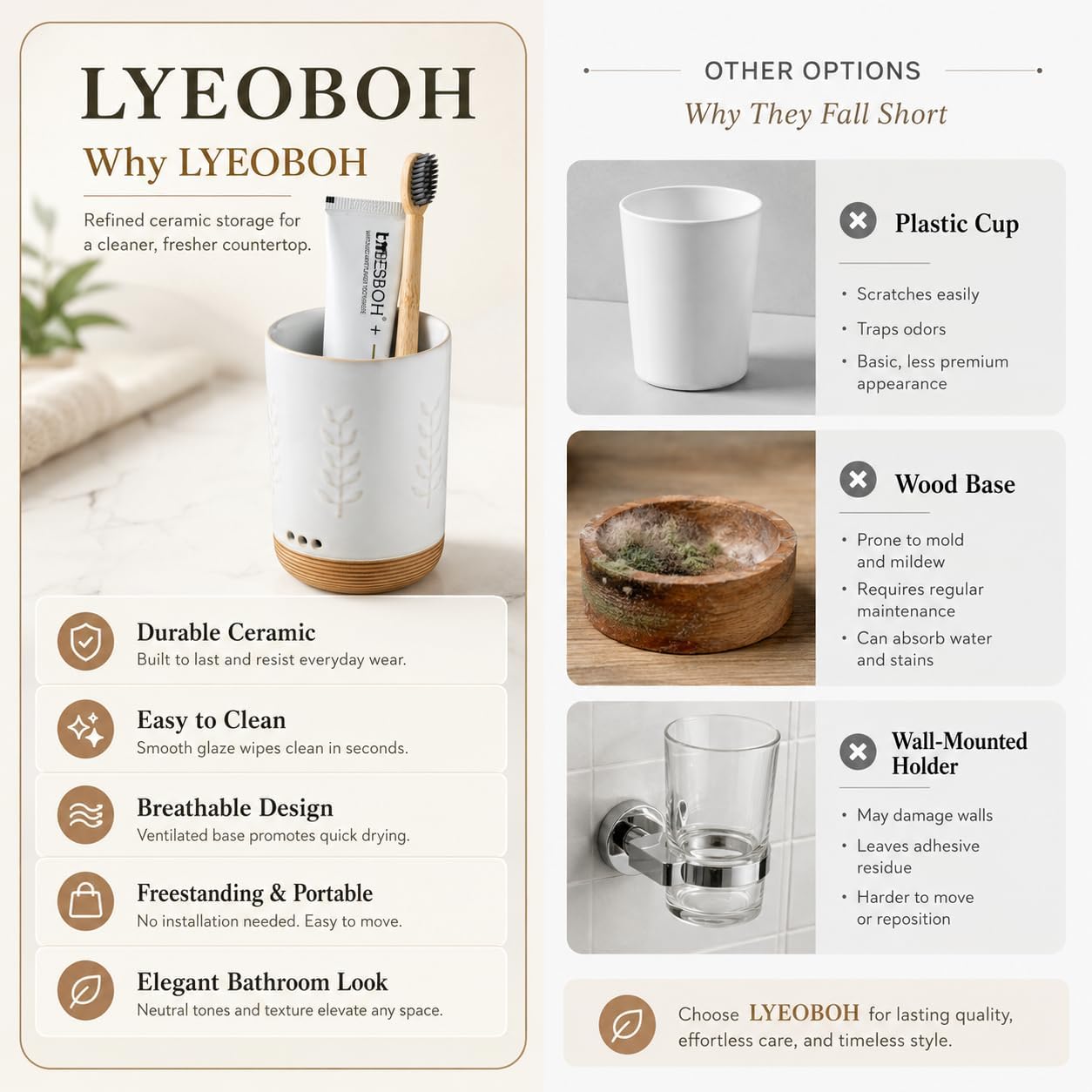 LYEOBOH Ceramic Toothbrush Cup, Cute Toothbrush Holder with Drainage White | Farmhouse Toothbrush Container, Countertop Toothbrush Organizer, Toothbrush Storage for Bathroom Vanity & Countertop