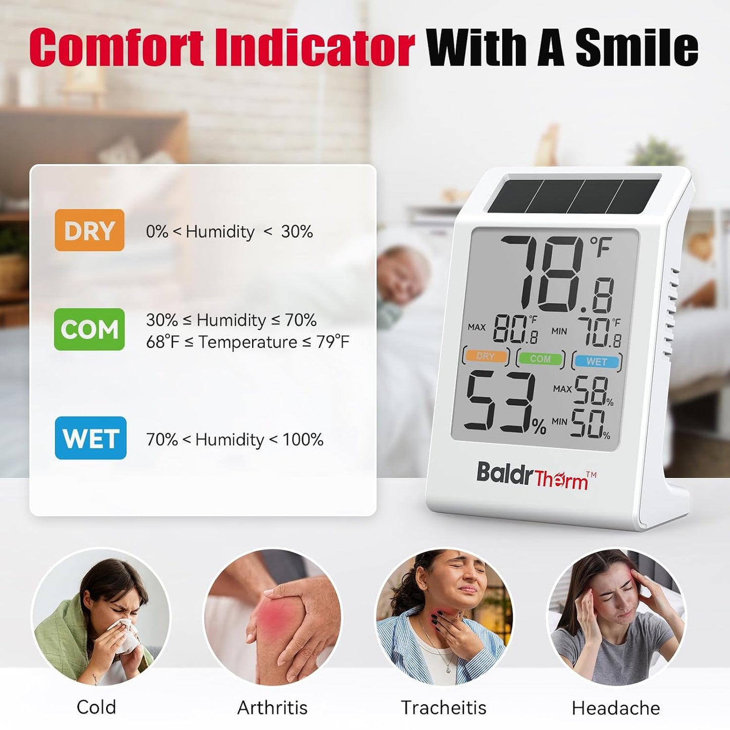 Room Thermometer Indoor Humidity Meter Solar Powered with Max/Min Memory & Comfort Indicator - 3.2" Large Display for Home, White