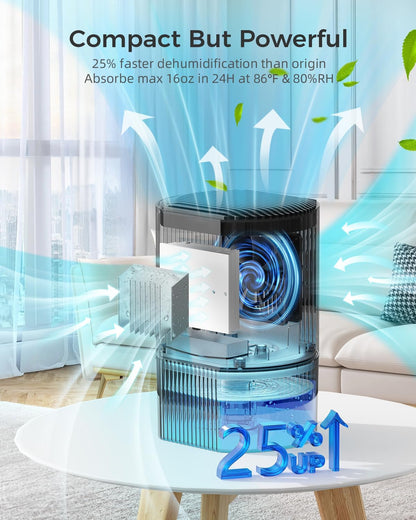 Small Dehumidifiers for Bathroom, Bedroom, Dorm Room, Home, RV, Closet, Wardrobe, Office, Portable Dehumidifier with Auto Shut Off, Auto Defrost, Colorful Light, Ultra Quiet, Energy Saving, 35 OZ | Ultra Quiet & Energy Saving with Auto Shut Off, Auto