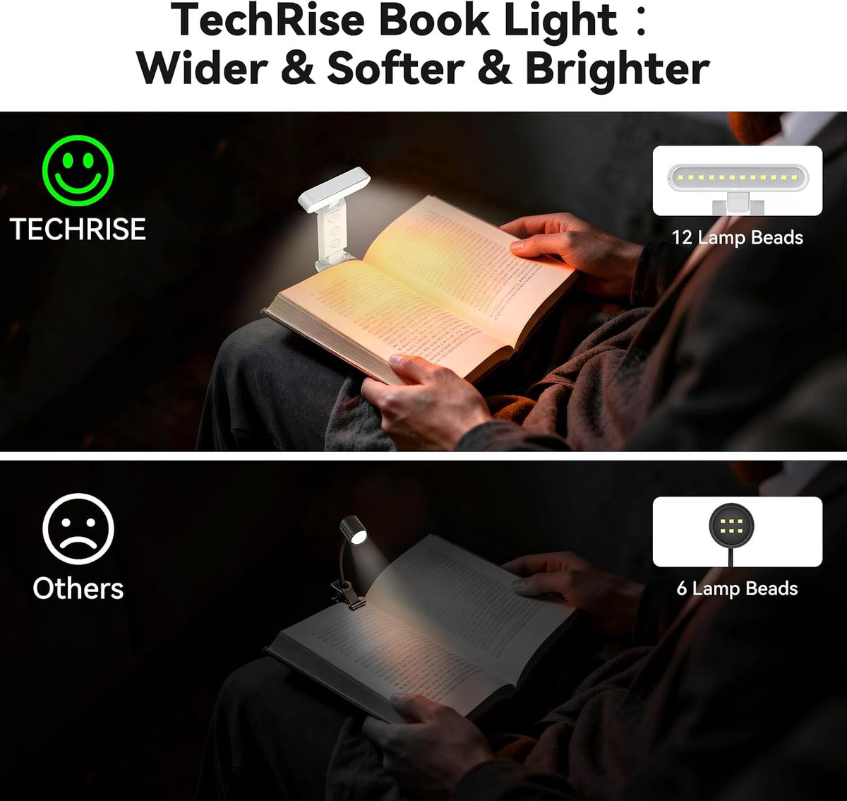 TechRise Book Light, Clip-on Reading Light for Books in Bed, Rechargeable Reading lamp, Eye-Caring with Timer, 5 Color Temps & 6 Brightness, 80+ Hrs, Perfect for Kids, Book Lovers, Black