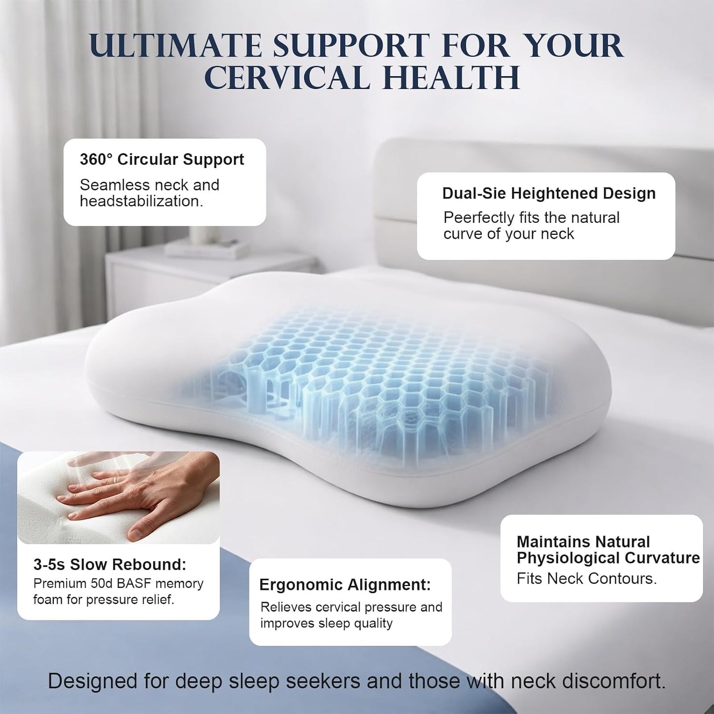 Cervical Neck Pillow, Contour Memory Foam Pillow for Side Sleepers | 360° Ergonomic Support, 50D Memory Foam, 3–5 Sec Slow Rebound, Removable Cooling Cover, for Side and Back Sleepers