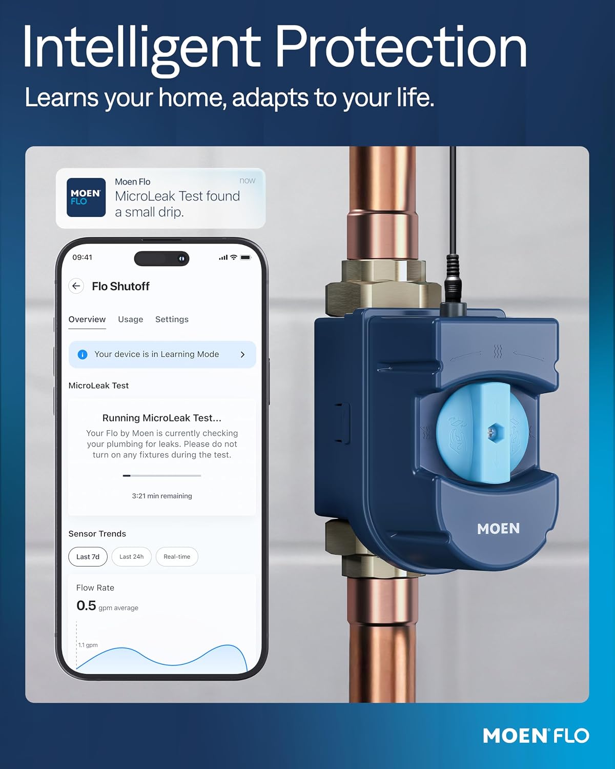 Moen Flo Shutoff, 3/4" Automatic Water Leak Detector & Shutoff, 900-001 | Automatic Shutoff, Leak Detection, MicroLeak Tests, Monitors Flow, Pressure, Moisture, and Temperature, WiFi App Control