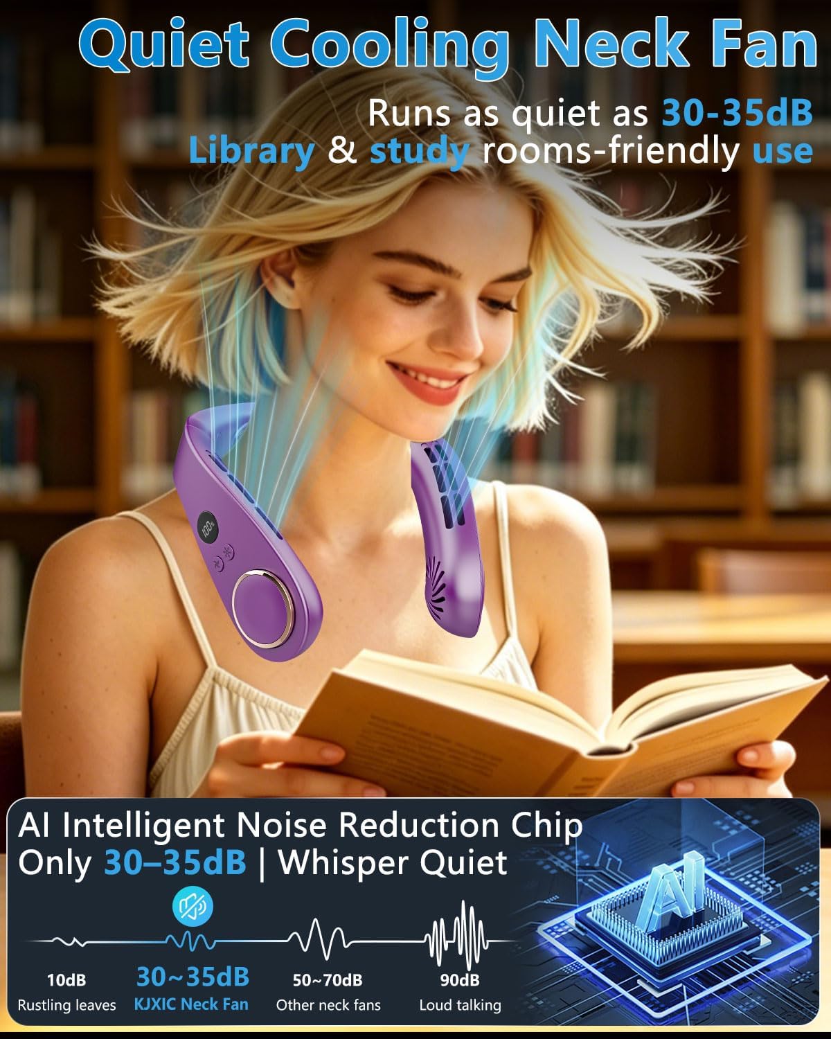 Neck Fan with Cooling Plate-24H Quiet Powerful Fans that Blow Cold Air-5 Speed&Power LED Display-USB 5500mAh Bladeless Wearable Personal AC Cooler for Women,Men,Kids,Travel,Outside,Indoor White