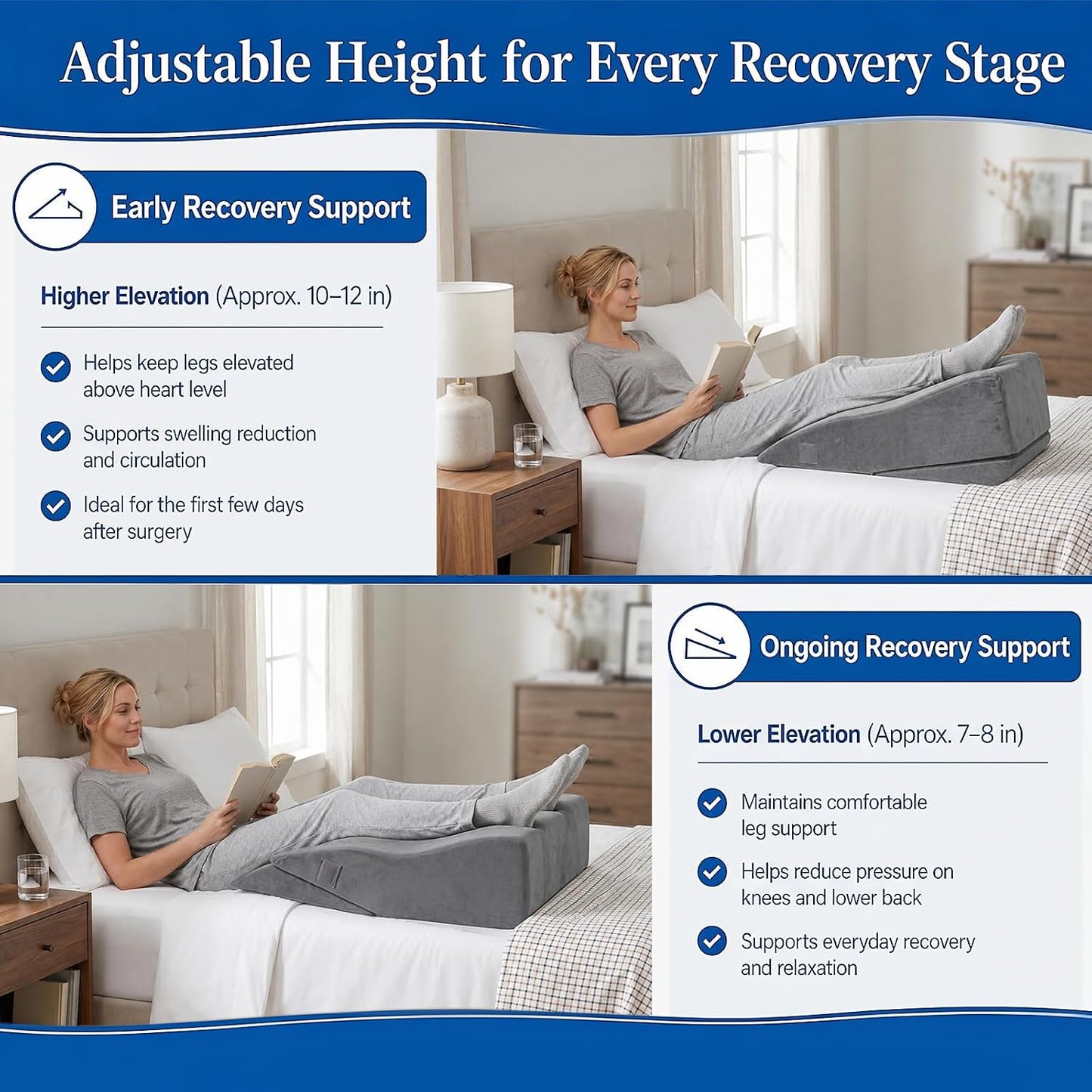 Adjustable Height Leg Elevation Pillows for After Surgery, Single Leg