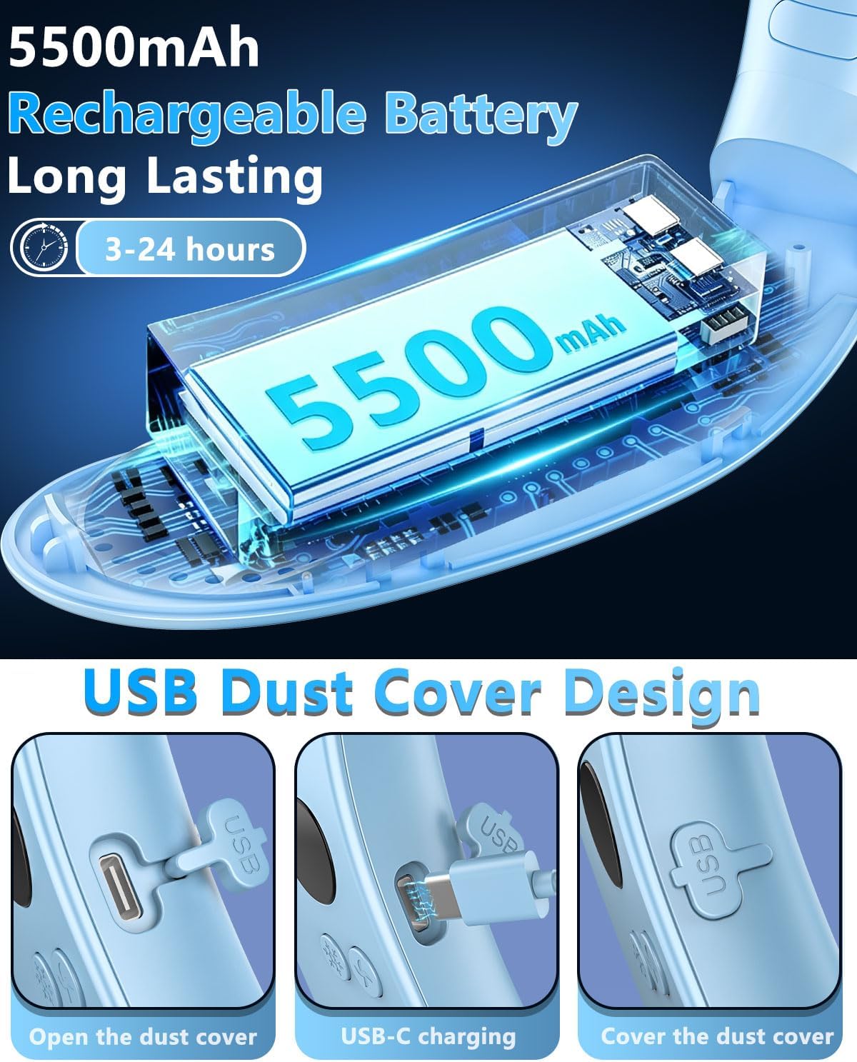 Neck Fan with Cooling Plate-24H Quiet Powerful Fans that Blow Cold Air-5 Speed&Power LED Display-USB 5500mAh Bladeless Wearable Personal AC Cooler for Women,Men,Kids,Travel,Outside,Indoor White