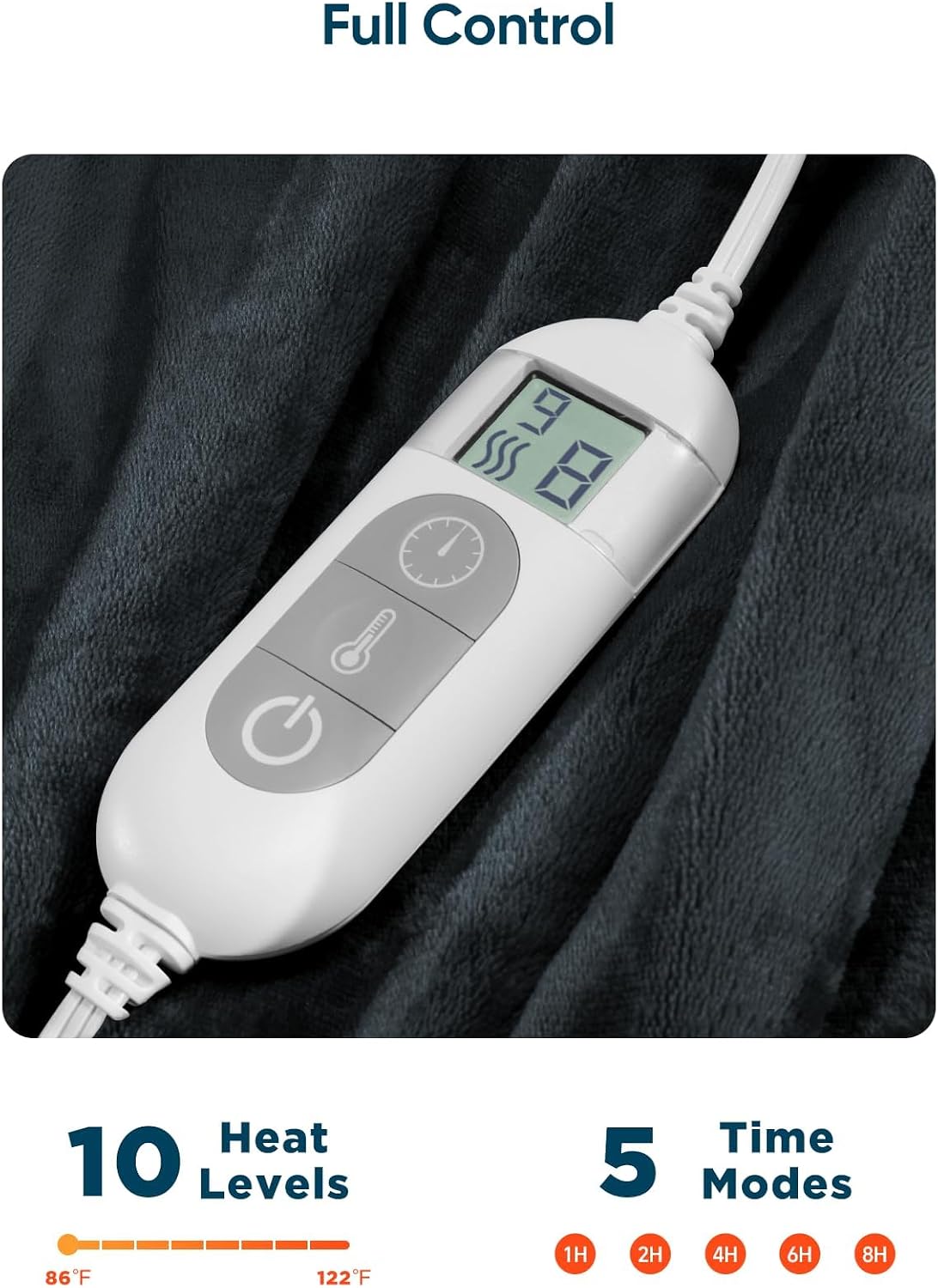 Mlivrom Heated Throw Blanket with 1-9 hrs Timer Auto-Off & 8 Heating Levels，Flannel Electric Blanket Throw ETL Certification，Machine Washable Full Body Warming Blankets