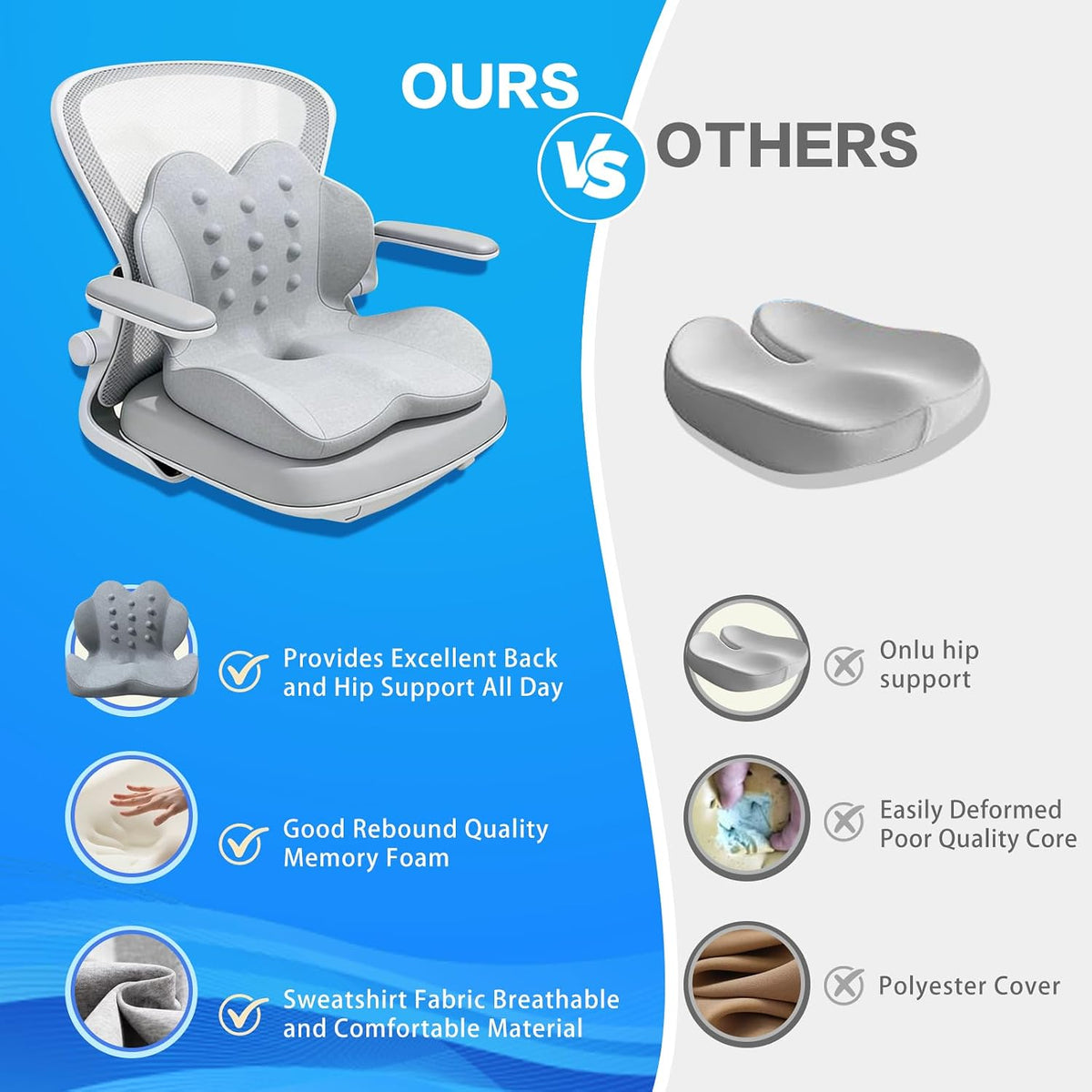 Memory Foam Seat Cushion with Lumbar Support for Sciatica & Tailbone Pain Relief, Fit Office Chair, Wheelchair, Car Seat, Airplane, Long Sitting Workers & Drivers (Gray)