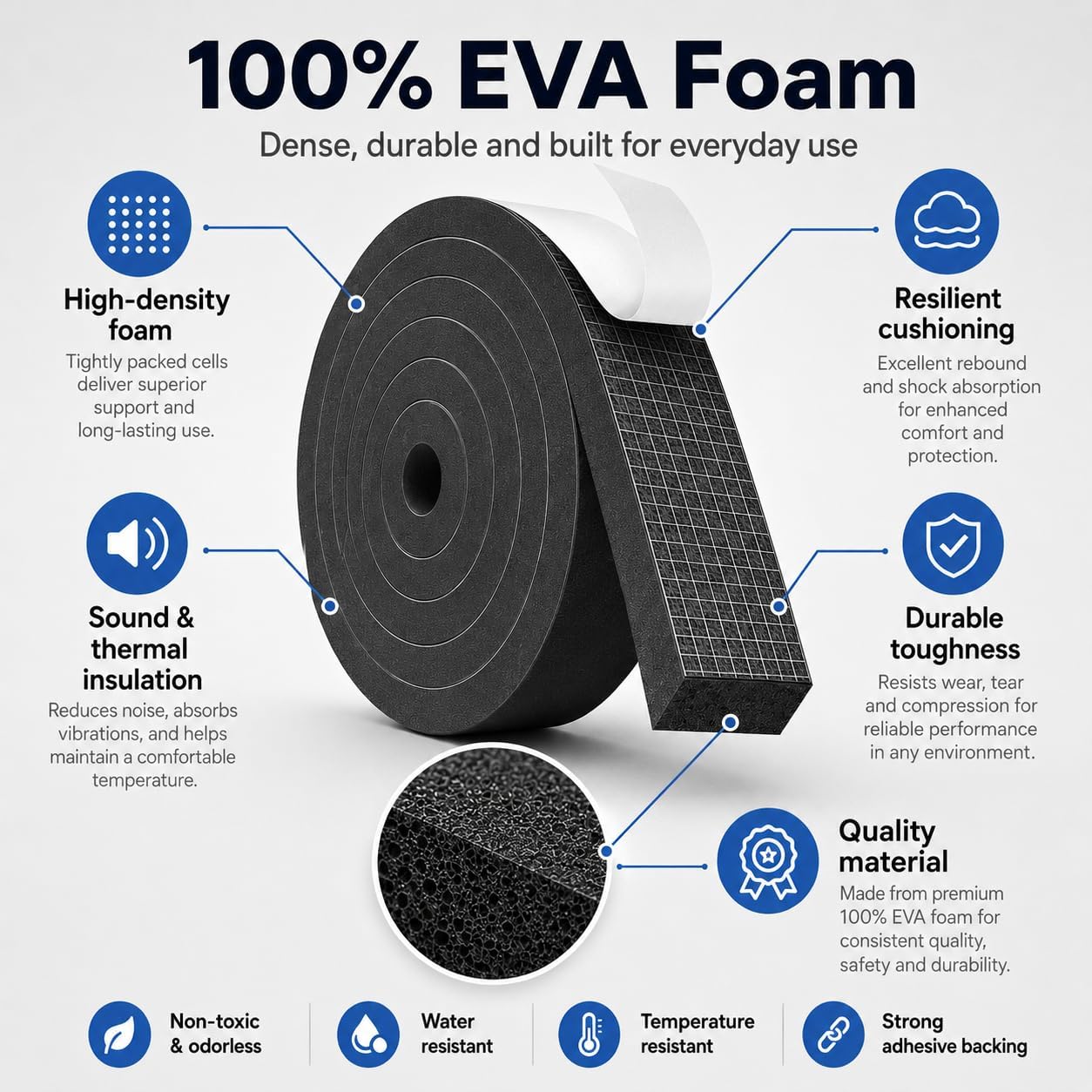 33FT EVA Foam Weather Stripping Door Seal, Self-Adhesive Weatherstrip AC Foam Tape for Door Frame, Window Gaps, Soundproof Insulation