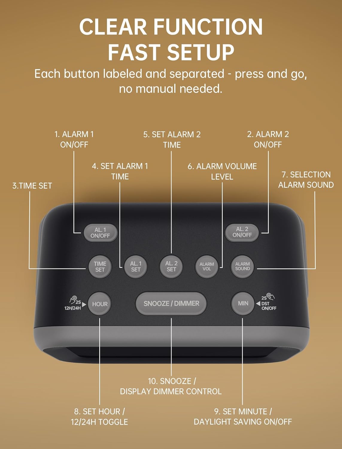 Acedeck Super Loud Alarm Clock: 115dB Wake-Up Power