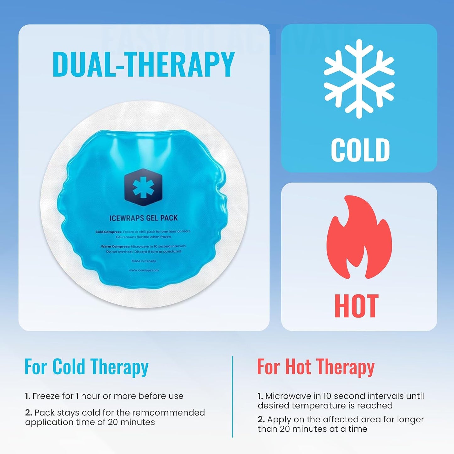 ICEWRAPS 4 inches Round Reusable Ice Packs with Cloth Backing, 5-Pack Blue | Easy to Use Hot and Cold Gel Pack, Flexible Cold Packs, Leak-Resistant, Sensitive Skin Safe, Made in Canada, FSA-HSA Eligible