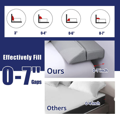 HOMBYS Wedge Pillow Headboard for Bed Gap,Foldable Bed Wedge Gap Filler Queen Size,Matterss Gap Filler,Multi Functional Bed Crack Pillow, Fill The Gap (0-7") Between Your Headboard and Mattress,White