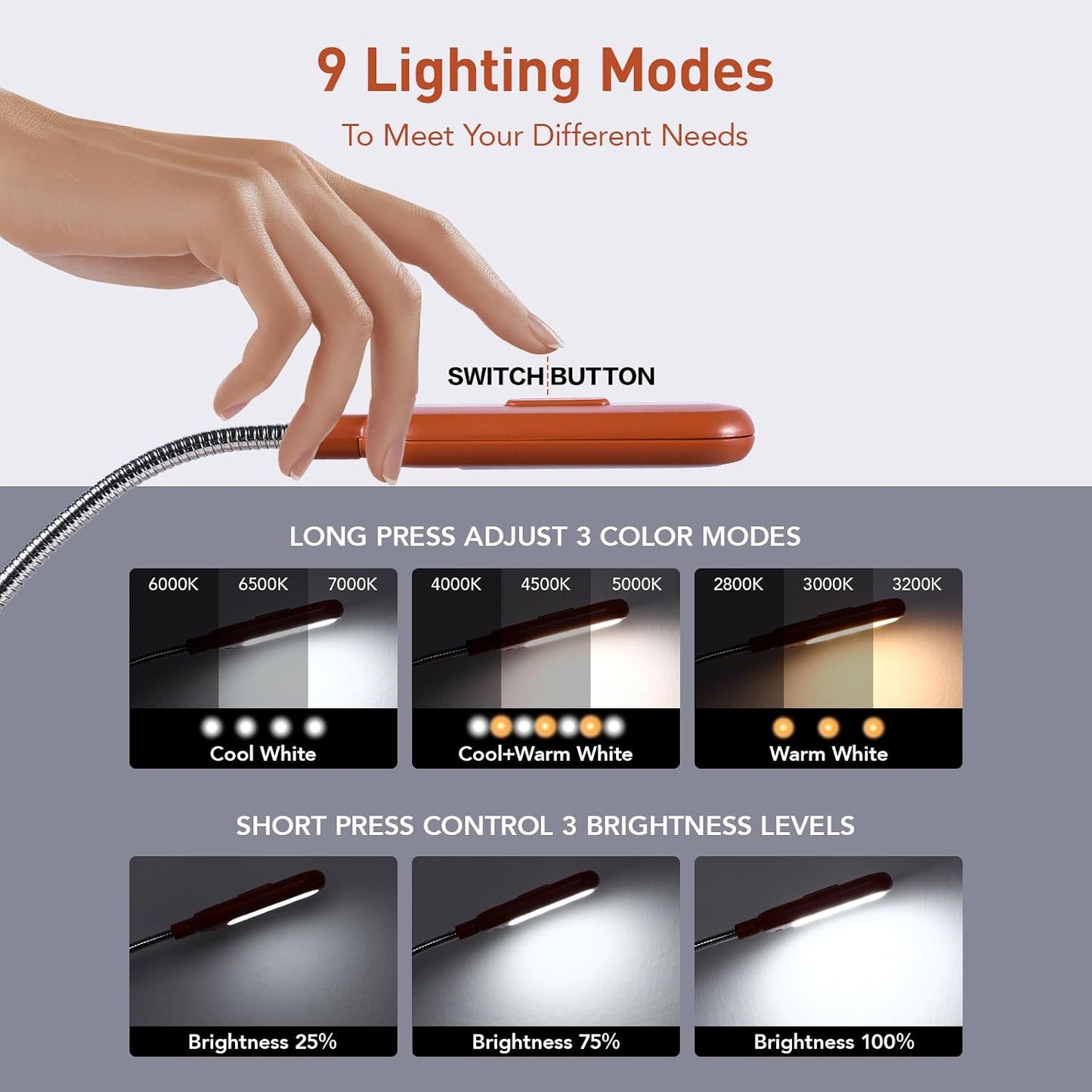 VAVOFO Rechargeable Book Light for Reading in Bed Kids, 7 LED Reading Light with 9-Level Warm Cool White Daylight, Eye Care Lamp with Power Indicator for Bookworms (Yellow)