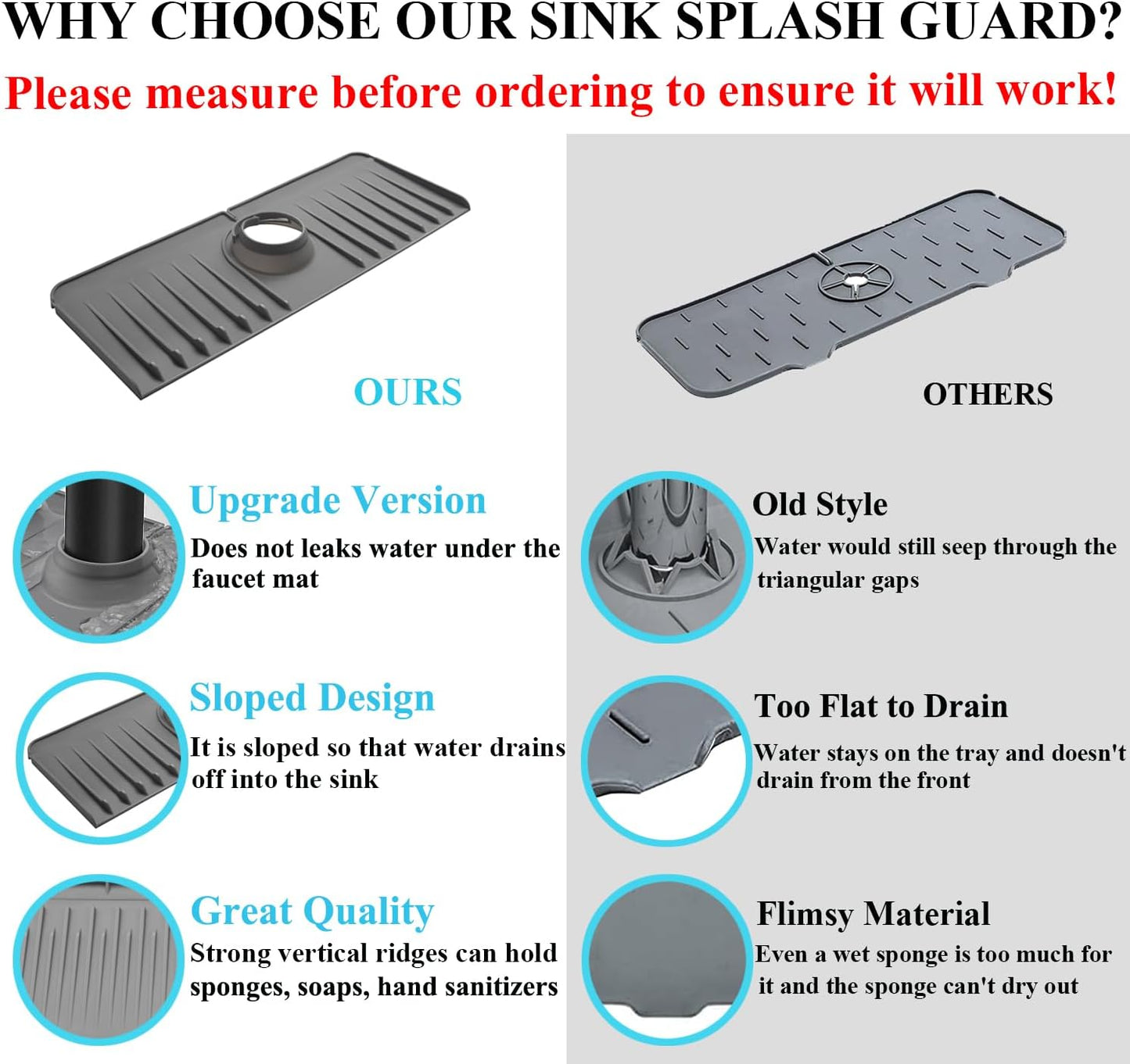 YATOISUR Sink Splash Guard 14.4” x 5.4” - Sink Faucet Mat with Faucet Water Catcher Mat & Soap Dish & Sponge Holder 3 in 1 - Silicone Faucet Handle Drip Catcher Tray for Kitchen RV & Bar Faucet, White