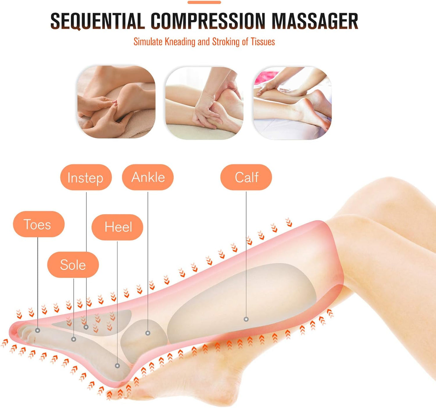 FIT KING Air Compression Leg and Foot Massager with Heat for Circulation | FSA-HSA, Adjustable Leg Wraps, Size Extensions, 3 Modes 3 Intensities, Helpful for Pain Edema RLS, Great Gift for Wife Mom