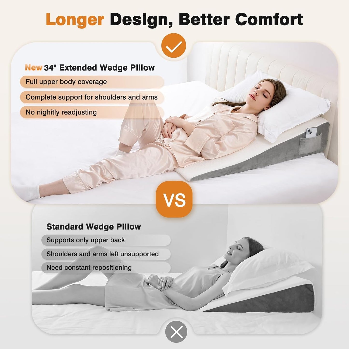 Vekkia 34" Extra-Long Wedge Pillow,7.5" Bed Wedge Pillow for Sleeping,White | Pillow Wedge Back Support for After Surgery, Idea for Acid Reflux,Snoring Relief,Removable Washable Cover&Double Side Pockets