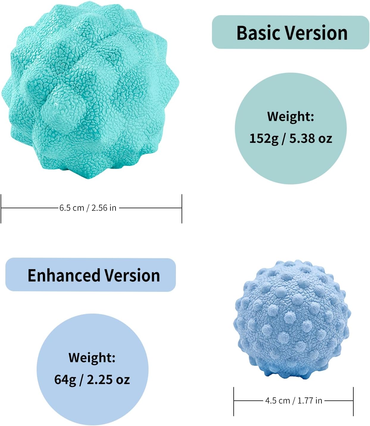 Foot Massage Ball Set for Plantar Fasciitis Relief, 2 Pack (Basic & Enhanced)