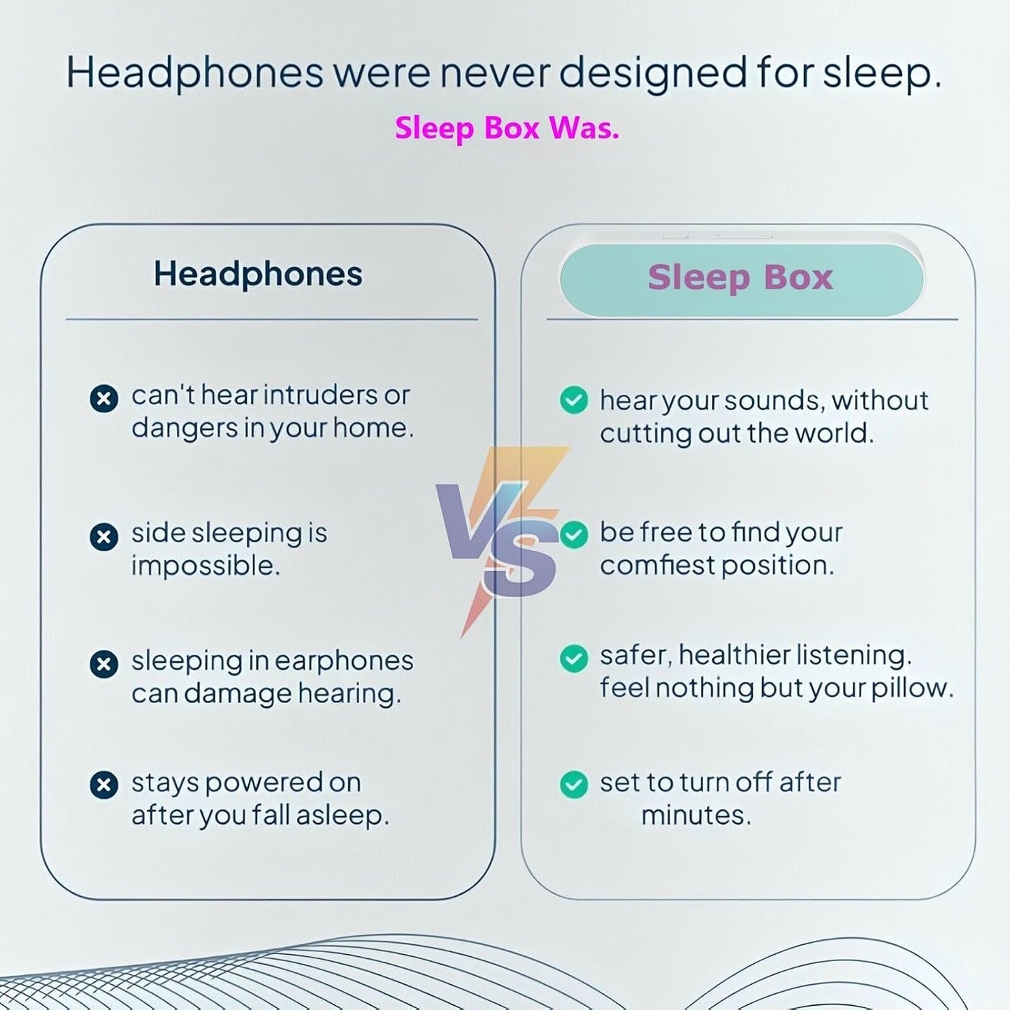 Private Mini Under Pillow Speaker Bluetooth for Sleeping, Portable Bone Conduction Technology with Volume Control/TF Function, Wireless White Noise/Sleep Aid(Blue White)