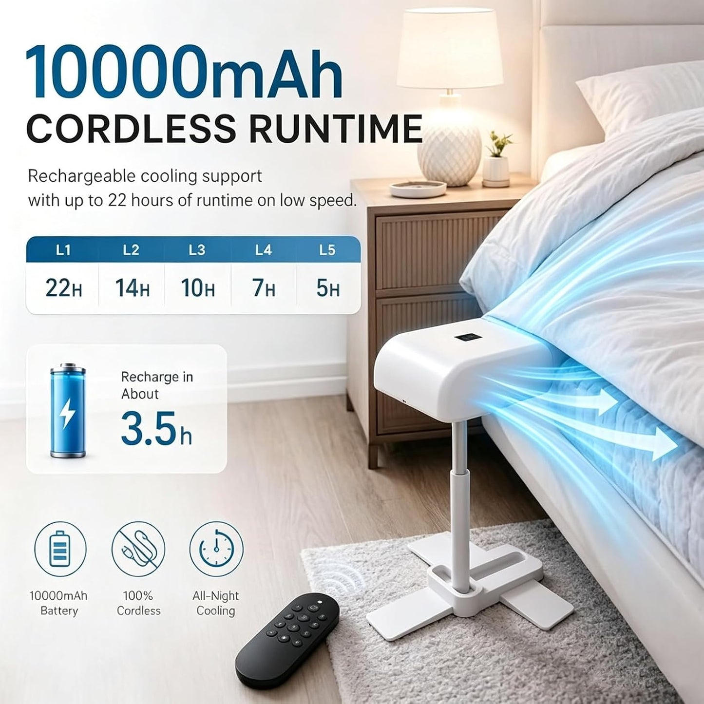Bed Cooling Fan Under Sheets,Mattress Cooler Sleep Cooling System (white) | 5 Speeds Rechargeable Cooling Fan for Beds, Adjustable Height Mattress Fans for Under Blankets, Fits Most Mattress Heights
