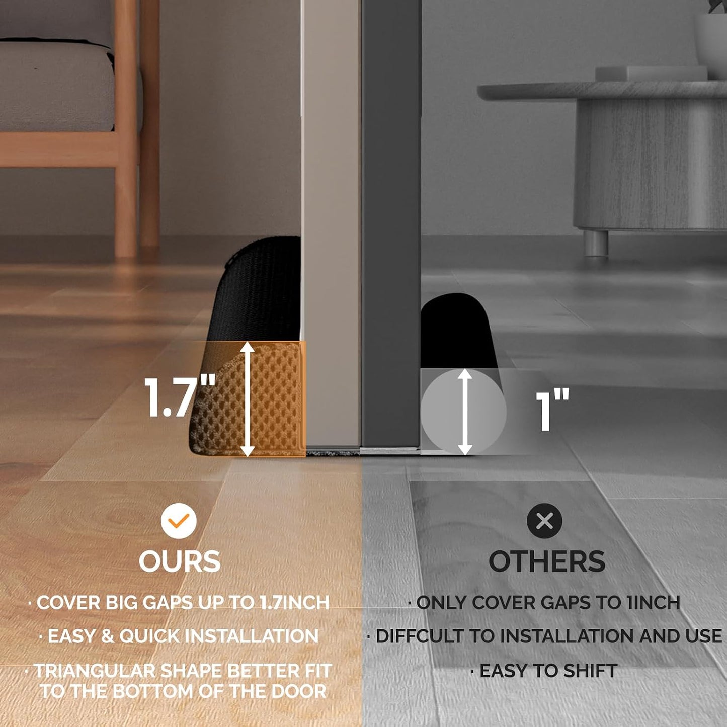 fowong Door Draft Stopper, 36" Adjustable Under Door Noise Stopper, Grey | Durable Door Draft Blocker Helps to Seal Door Gaps, Reduce Drafts, Noise, Dust & Light, Fit Doors 30"–36", Easy to Install
