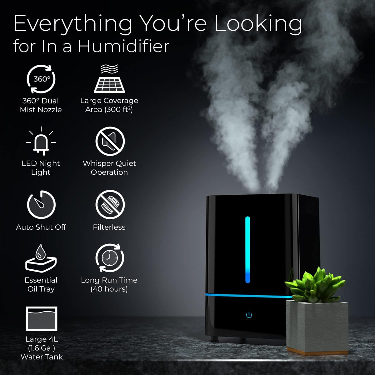 Everlasting Comfort 2.5L Kids Humidifiers for Bedroom - Easy to Clean 24HR Runtime No-Filter Quiet Kids & Baby Humidifier for Nursery, Home, Plants, Allergies, Dry Skin, Congestion, Indoor