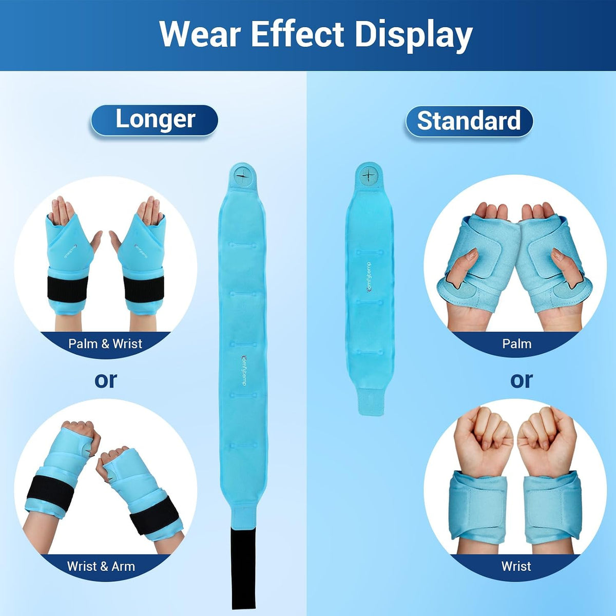 Comfytemp Wrist Ice Pack Wrap Carpal Tunnel Relief Wrist Brace, 2 Packs
