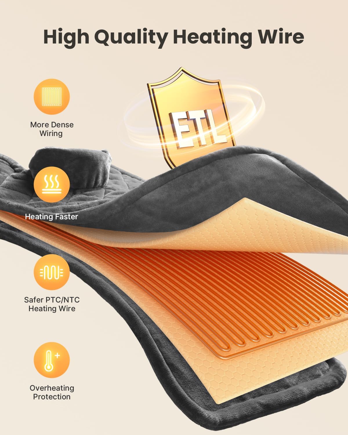 iDOO Heating Pad for Back Pain Relief, Birthday Gifts for Men Women Her Mum, FSA Eligible Items Only List, Weighted Heating Pad for Neck & Shoulders, ETL Electric Heat Pad, 24"x33"