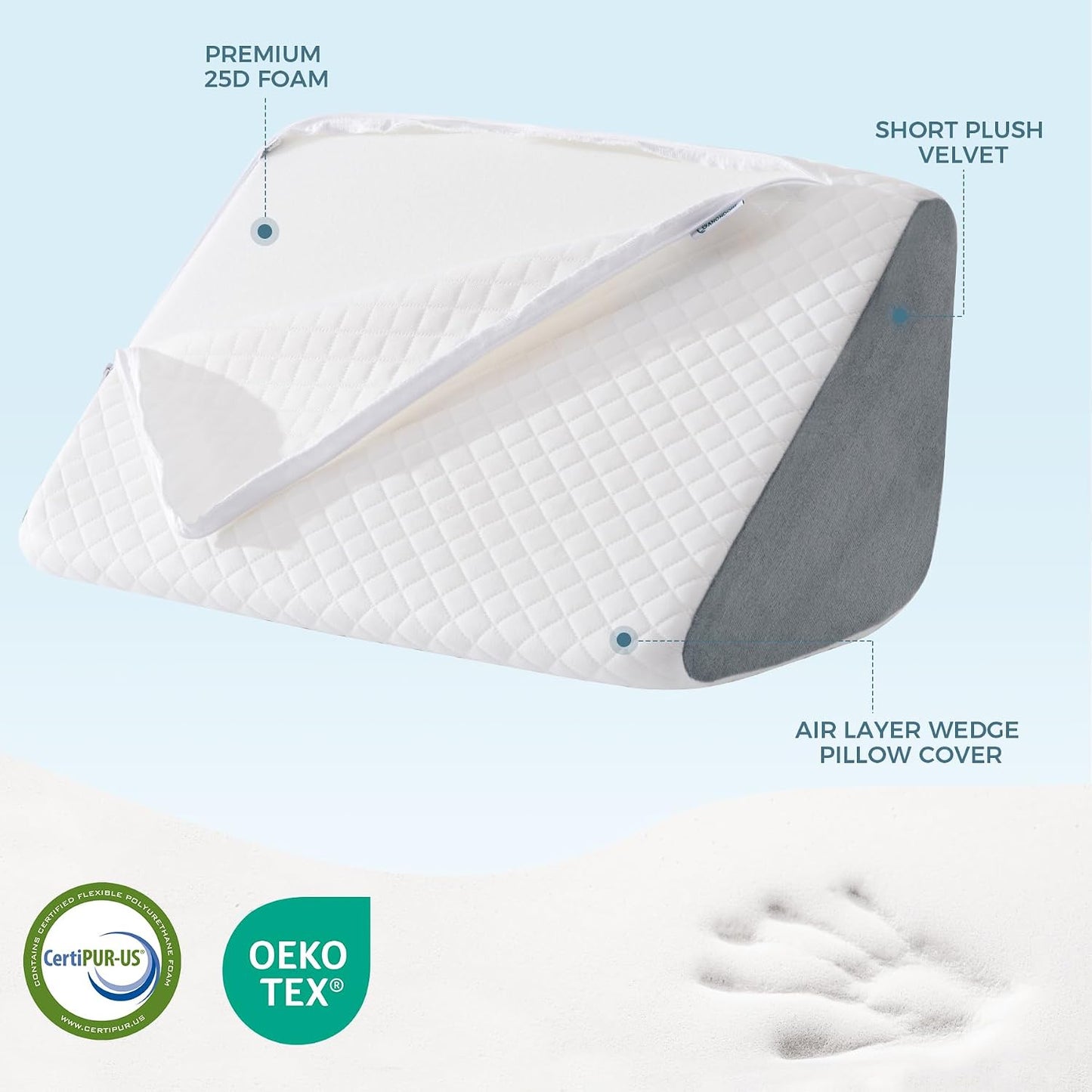 Knee Wedge Pillow for Post-Surgery Recovery-Leg Elevation Support for Sleep Position, Alleviating Lower Back & Hip Pain Enhancing Circulation in Ankles Legs Triangle Pillow with Removable Cover