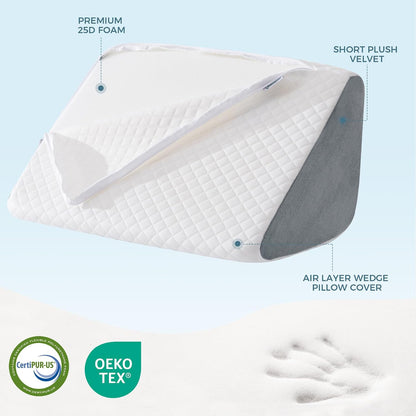 Knee Wedge Pillow for Post-Surgery Recovery-Leg Elevation Support for Sleep Position, Alleviating Lower Back & Hip Pain Enhancing Circulation in Ankles Legs Triangle Pillow with Removable Cover