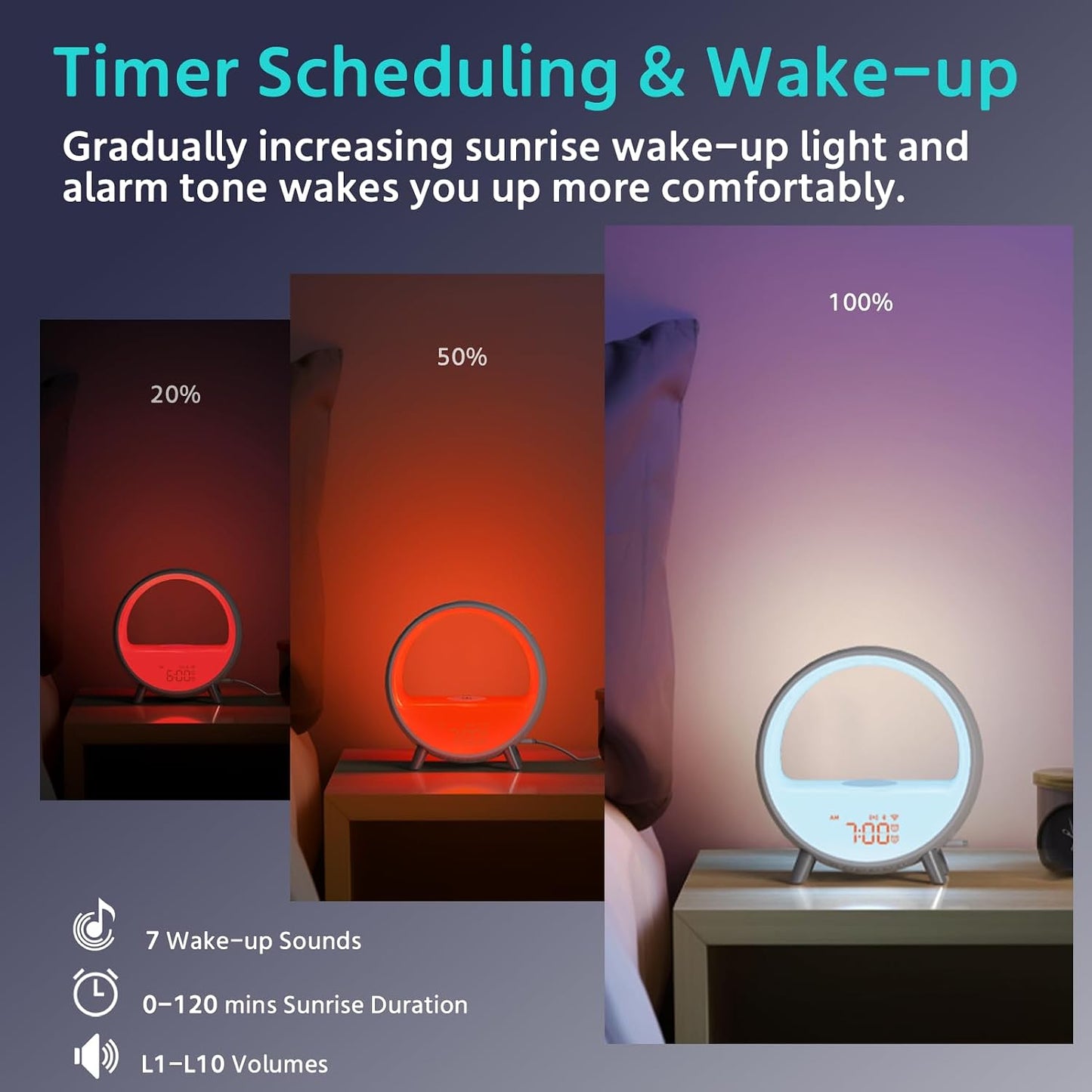 MOMILLA Smart Sunrise Alarm Clock with Wireless Charging Station, App Control Wake-Up Light & White Noise Sound Machine, Bluetooth Speaker, Compatible with Airpods/iPhone for Bedrooms & Heavy Sleepers | Bluetooth Speaker App Control,Wake-Up Light,White