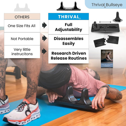 Arch Back Stretcher, Psoas Muscle Release Tool, Carbon Black | Fully Adjustable, Thrival App Compatible, Trigger Point Relief