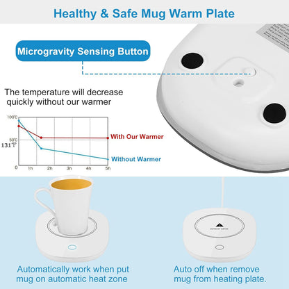 Coffee Mug Warmer, Automatic Shut Off Coffee Warmer for Desk, Smart Electric Beverage Warmer Cup Warmer for Coffee, Tea, Water, Milk Ideal Coffee Gifts Accessories
