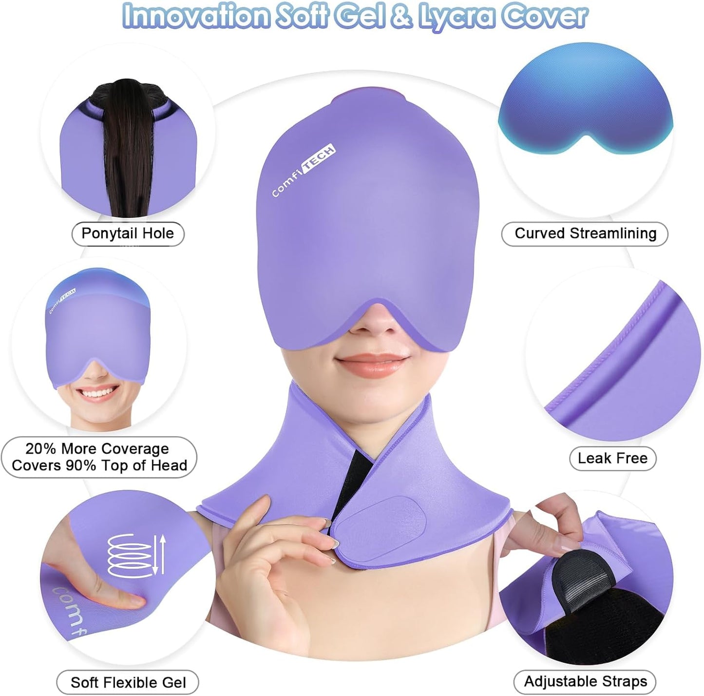 ComfiTECH Cold Cap and Neck Ice Pack Wrap Gel Combo, Care Package for Head and Cervical, Medium | Flexible after Frozen, Cold Cap & Cervical Cold Pack, Relieve Head & Eye, Stiff Neck, Office Tension, Sports Soreness