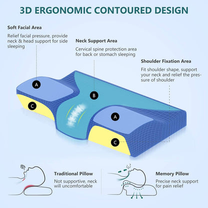 Memory Foam Pillow for Neck Pain Relief, Adjustable Orthopedic Ergonomic Cervical Pillow for Sleeping with Washable Cover, Bed Pillows for Side, Back, Stomach Sleepers