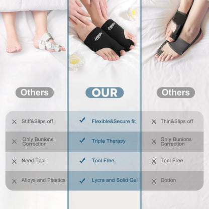 2-Pack Foot Ice Pack Wraps – Non-Slip Bunion Relief Socks with Hot & Cold Therapy for Gout, Swelling, Plantar Fasciitis, Hallux Valgus, and Sports Injuries