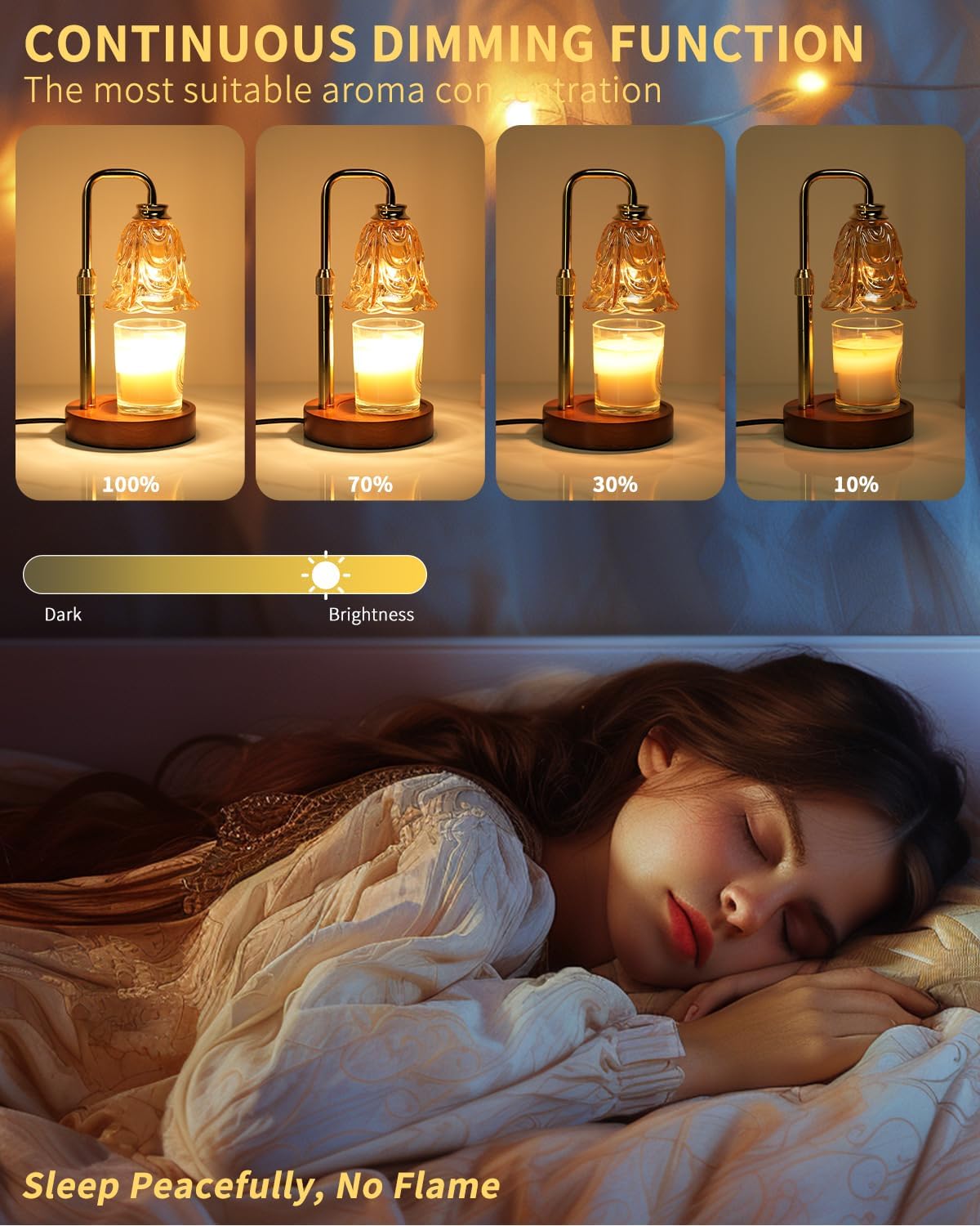SupBri Candle Warmer Lamp with Timer & 4Bulbs, Pink Flower Glass Shdae