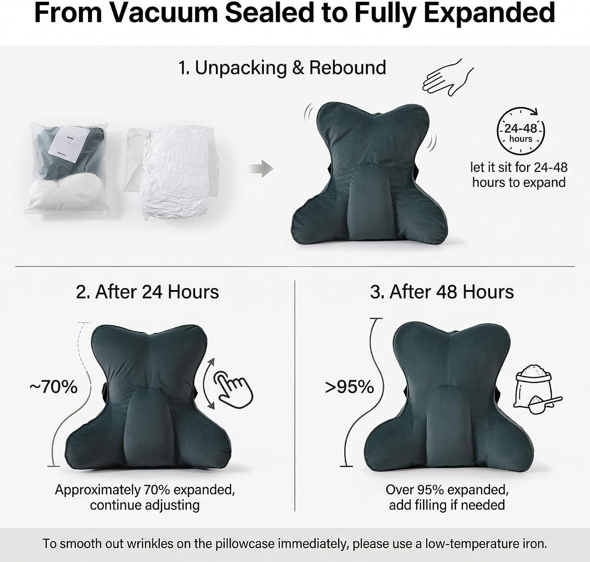 Back Pillow for Couch and Recliner, Lumbar Support Pillow for Sofa Sitting, Back Support Cushion for Office Chair, Ergonomic Back Cushion for Sitting Comfort, Slate Blue