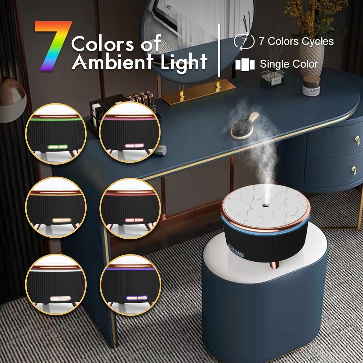 Diffusers for Essential Oils Large Room, 500ml Aromatherapy Diffuser Cool Mist Humidifier with Remote Control,7 Colors Lights & 5 Mist Mode Waterless Auto Off for Women Office Home