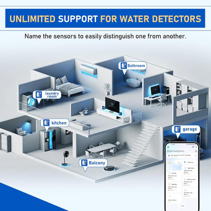 BSEED WiFi Water Leak Detector, Smart Water Sensor with Cable, 85dB Audio/App/SMS/Email Alarm, Rapid Leak Detection for Home, Kitchen, Bathroom, Basement, IP65 Waterproof, No Hub Required,1 Pack