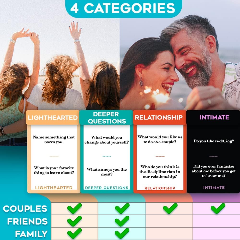 400 Questions for Couples, Family, Friends - Romantic Card Game Gift Sets