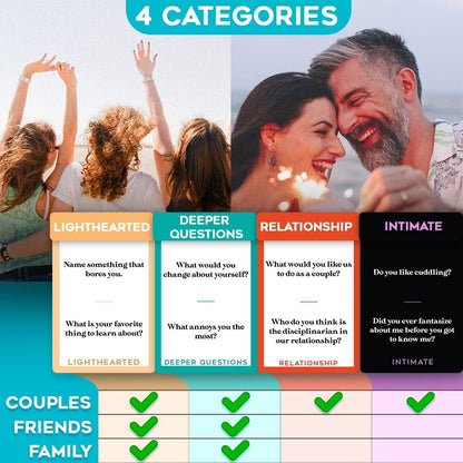 400 Questions for Couples, Family, Friends - Romantic Card Game Gift Sets