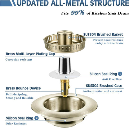 TGOSOMT Kitchen Sink Drain Strainer Stopper, Anti-Clog & Quick Drain | 3-IN-1 Design, Stainless Steel 304, Removable Strainer Basket, Corrosion & Scratch Resistant, Fits US Standard 3-1/2" Drain
