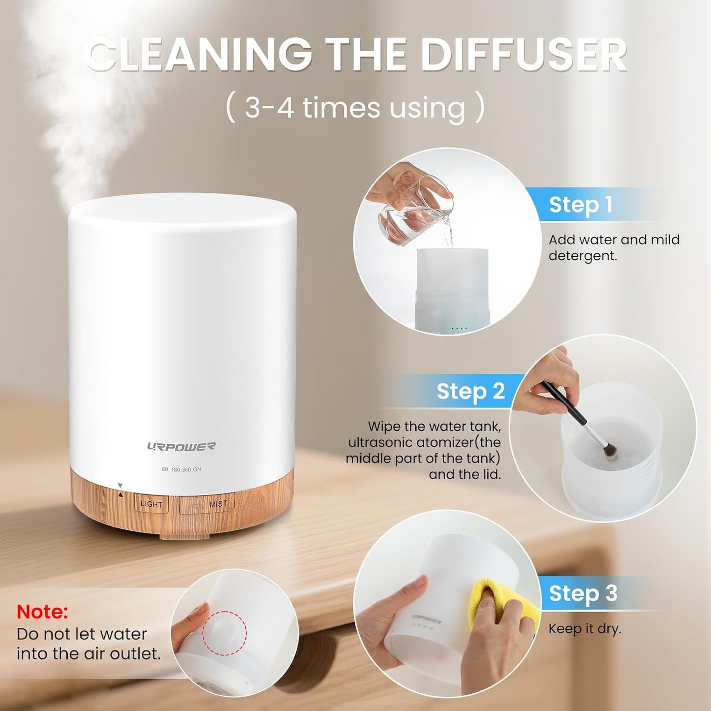 URPOWER 300ml Essential Oil Diffuser: Ultrasonic Aromatherapy Diffuser Quiet Auto Shut-Off, 4 Timer Settings(1H 3H 6H ON) & 7-Color Night Light Humidifier for Yoga Bedroom Living Room Office