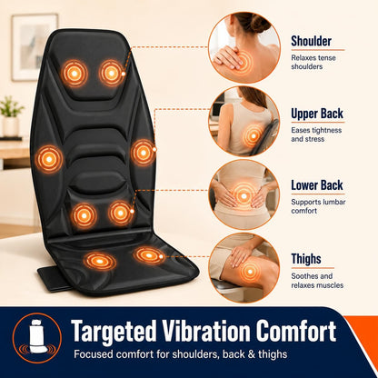 Vibration Massage Seat Cushion with Heat, Back Massager for Chair with 8 Vibration Motors, Heated Massage Cushion for Office Chair, Recliner & Sofa, Full Back & Seat Comfort, Idea Gift for Dad