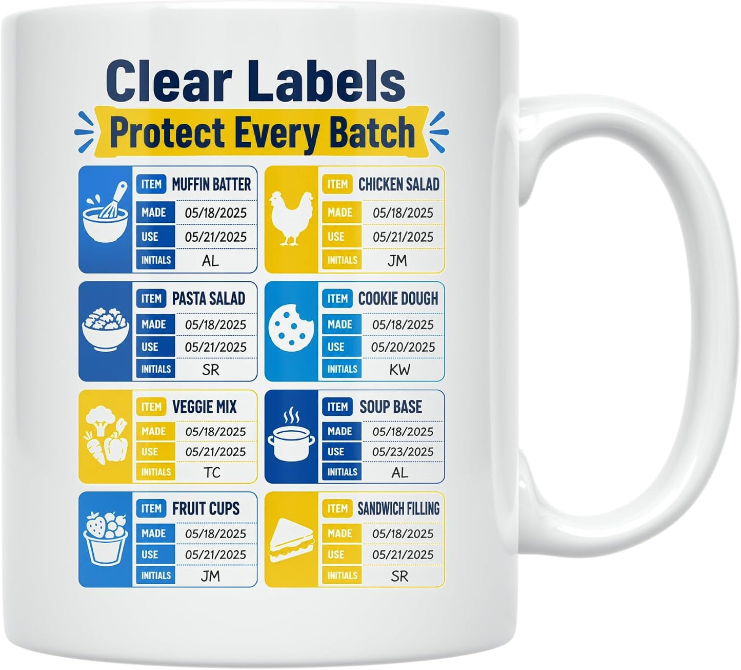 Meal Prep Date Labels Mug - Clear Labels Protect Every Batch - 11 oz Cerami
